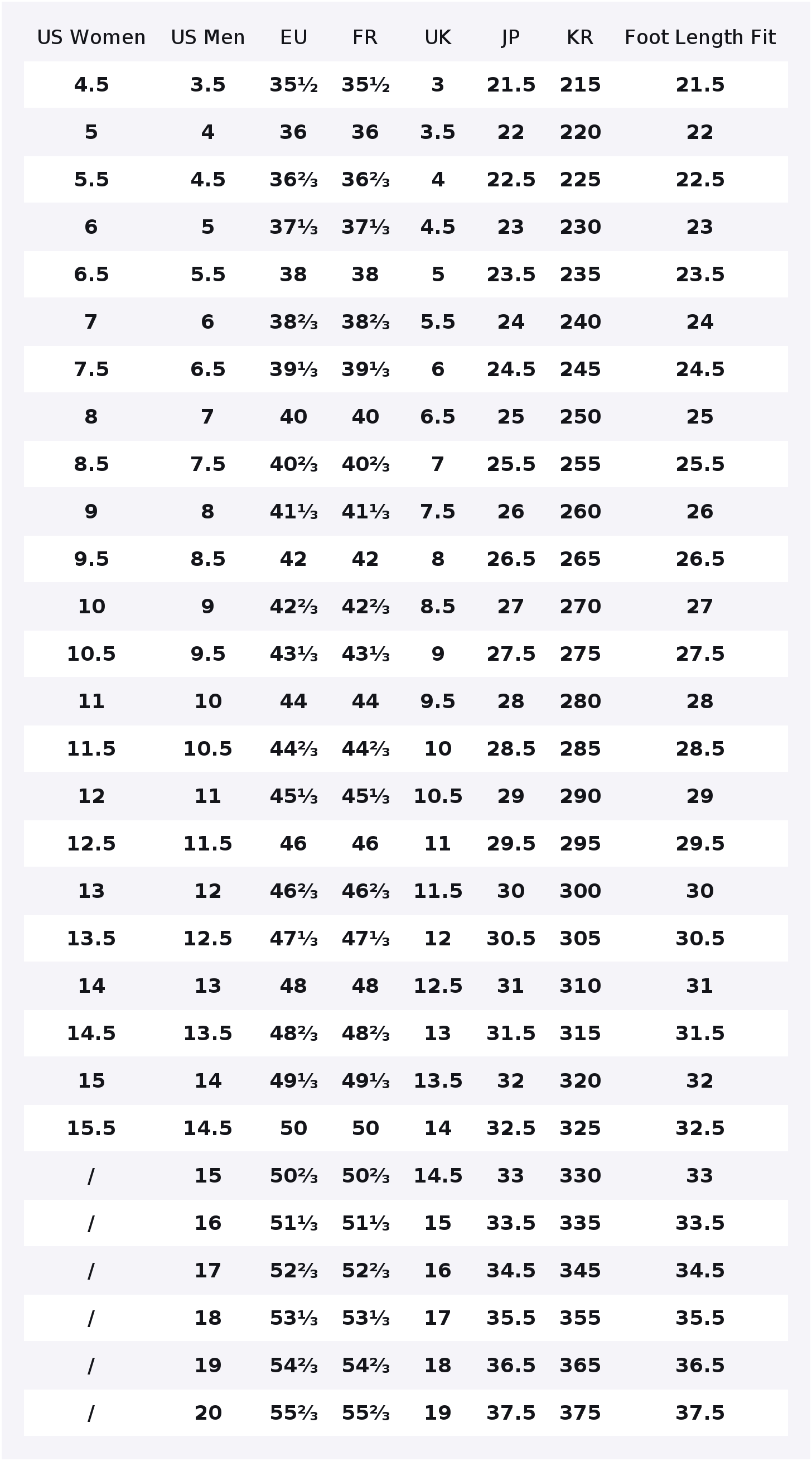 Adidas Originals Samba Jane Sa - Adidas Shoes Samba avaliação e preço